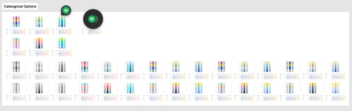 Exploration of categorical colors